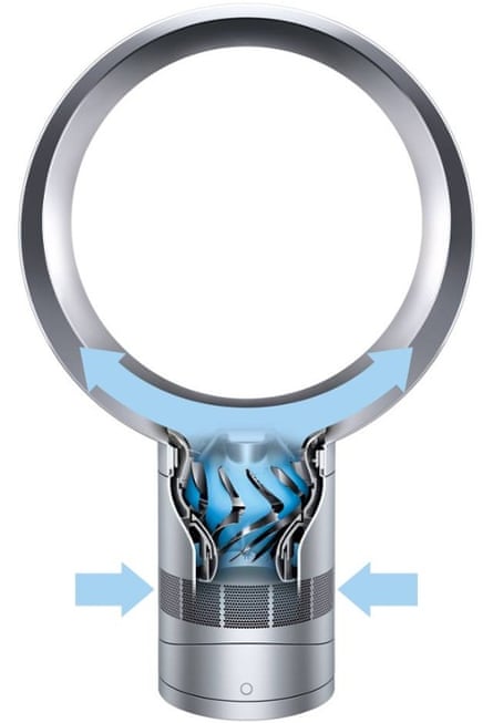 Dyson Cool AM06 review: is this the world's most luxurious desk Dyson Cool AM06 review: is this the world's most luxurious desk