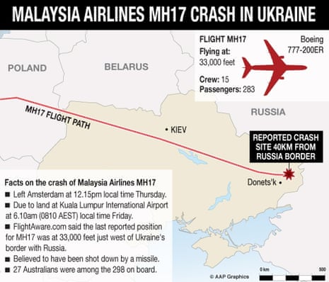 A graphic showing facts on the crash of Malaysia Airlines flight MH17.