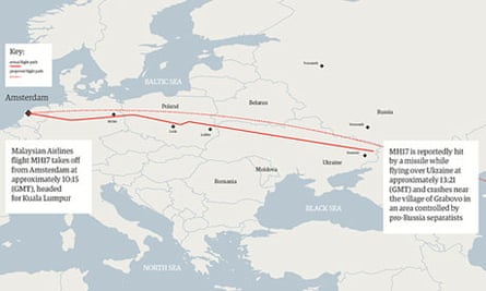 MH17 flight path graphic