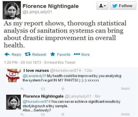 Florence Nightingale on Twitter