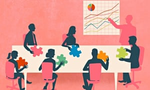 How To Build A Successful Fundraising Strategy From Scratch