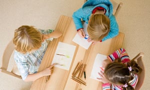 Sex selection of children