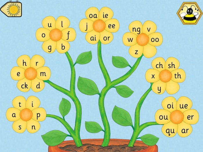teach child how to read jolly phonics letter d story