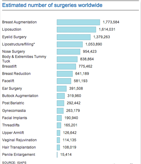 Germany: the world's capital of penis enlargement | Health & wellbeing |  The Guardian Germany: the world's capital of penis enlargement | Health & wellbeing |  The Guardian