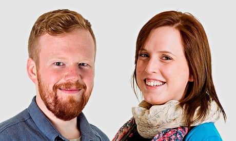 Havelock dating