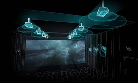 Dolby Atmos in the cinema
