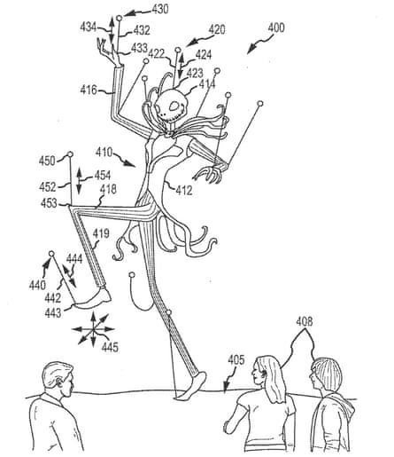 Drone-controlled Marionettes