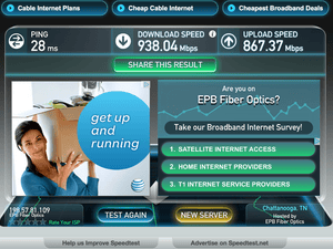 Chattanooga S Gig How One City S Super Fast Internet Is Driving A Tech Boom World News The Guardian