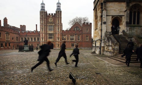 An Overview Of Eton College