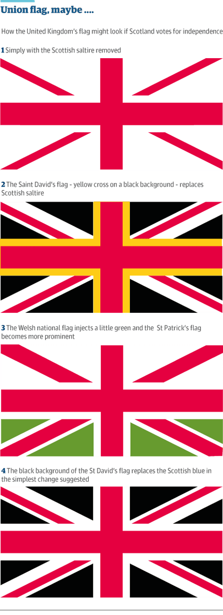 union flag examples WEB