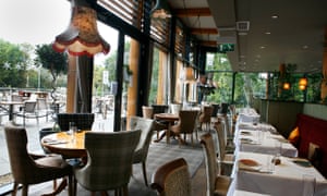 Star City Dining Star City Dining