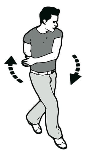 How To Dance To Northern Soul Life And Style The Guardian