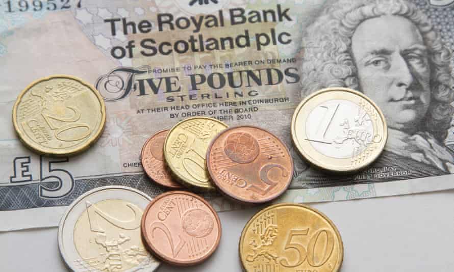Euro coins placed on a Scottish bank note.