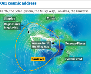 Milky Way is on the outskirts of 'immeasurable heaven Milky Way is on the outskirts of 'immeasurable heaven