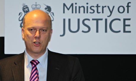 Chris Grayling, the justice secretary