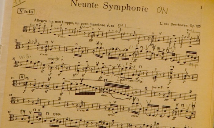 Symphony Guide Beethoven S Ninth Choral Music The Guardian