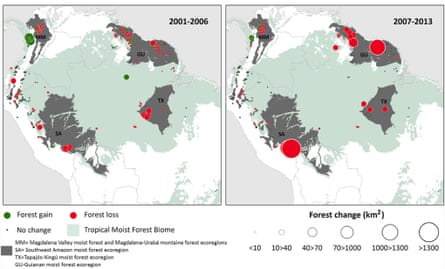 Distribution of gold mining sites with significant change in forest cover (km2) in periods 2001–2006 and 2007–2013. Green dots represent an increase in forest cover, red dots represent a decrease in forest cover, and gray areas indicate no significant change in cover.