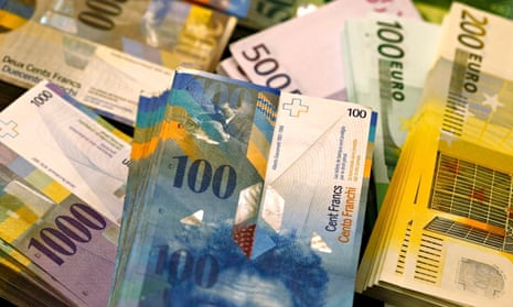 Swiss franc has surged against the euro