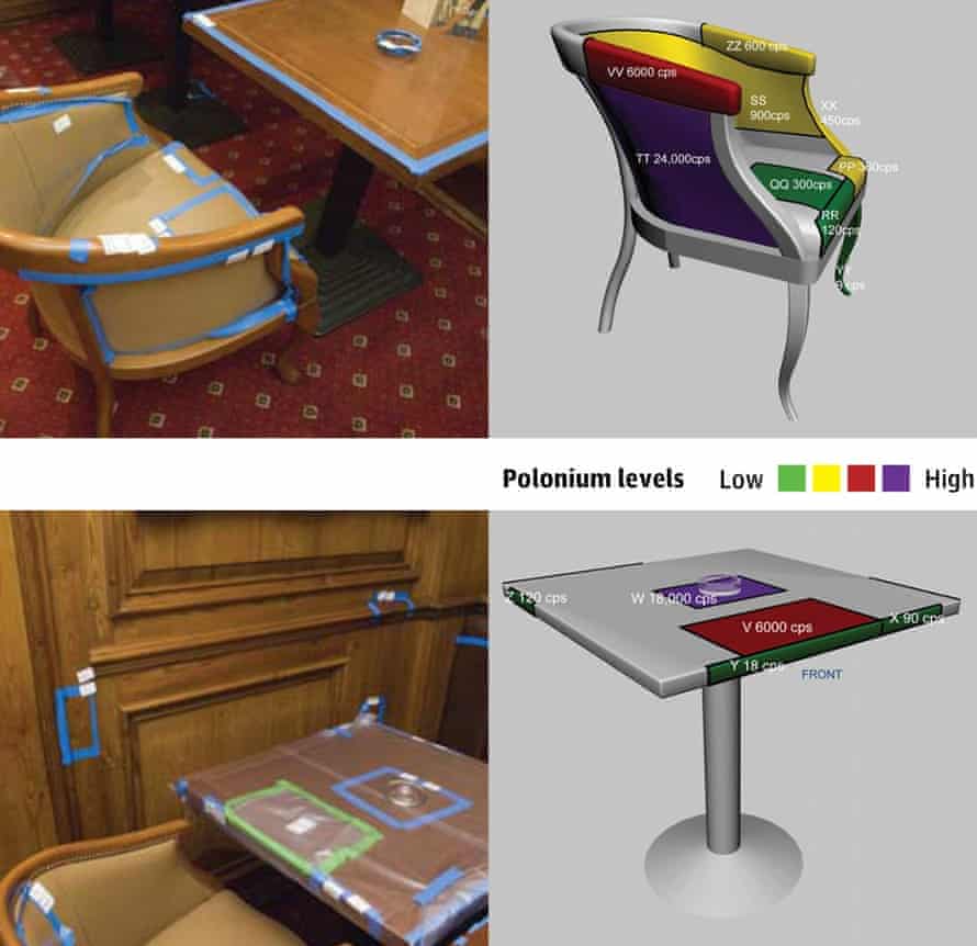 Metropolitan police's 3D graphic showing polonium contamination of the table and chair