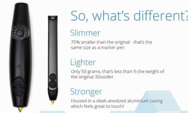 3doodler 2 0 Printing Pen Makes Drawing In Air A Reality