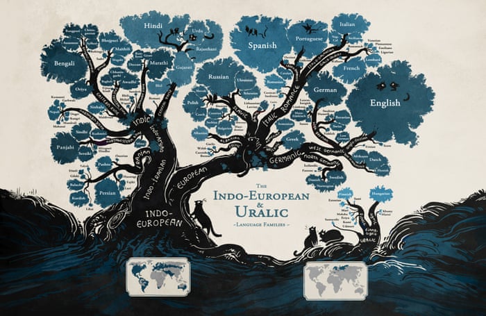 A language family tree - in pictures | Education | The Guardian