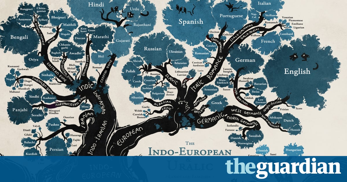 A language family tree - in pictures | Education | The Guardian
