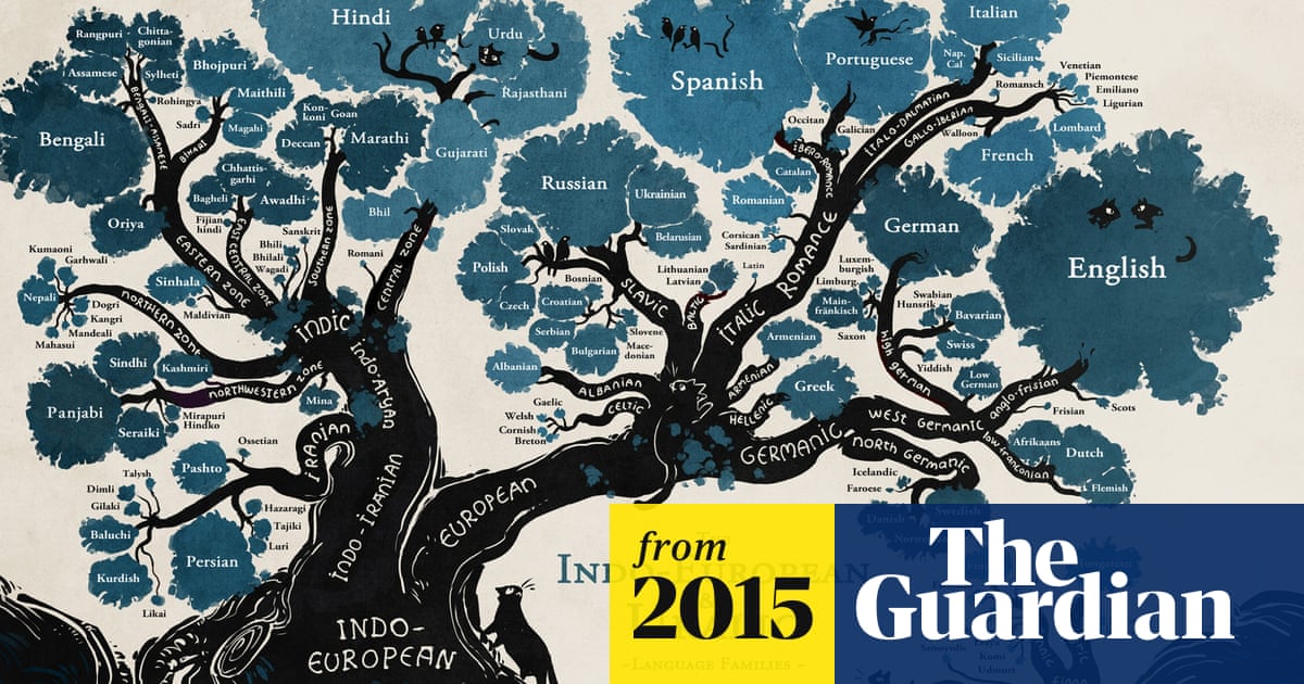 A language family tree - in pictures | Education | The Guardian
