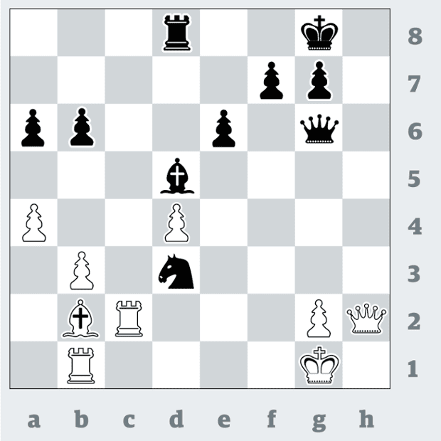 Chess 3412