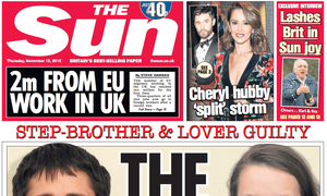 Sun has most male newsroom of national newspapers