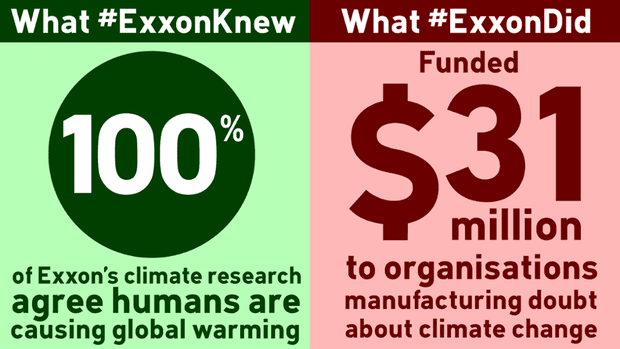 Exxon Knew