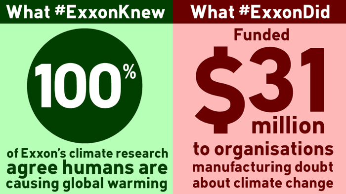 Image result for images EXXON ON CLIMATE CHANGE