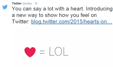 Twitter heart icon: no laughing matter?