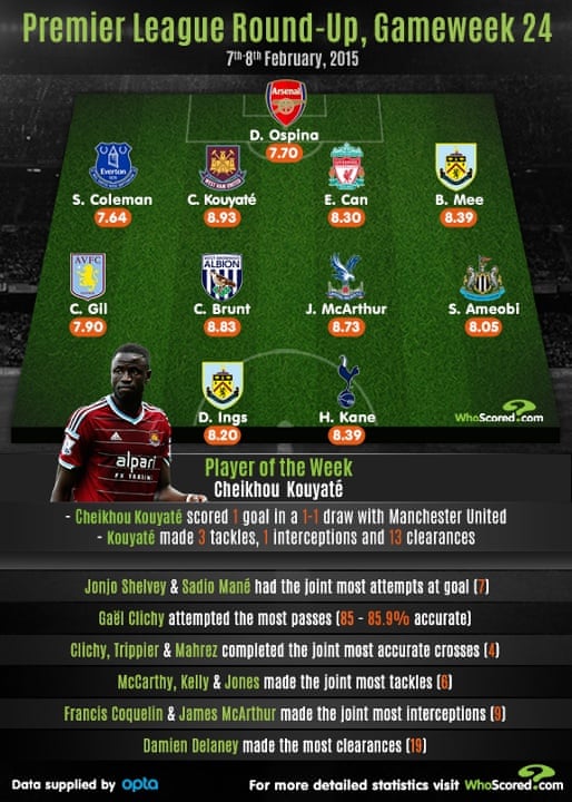 Mtp Driver Cracked Tongue Mtp Driver Cracked Tongue