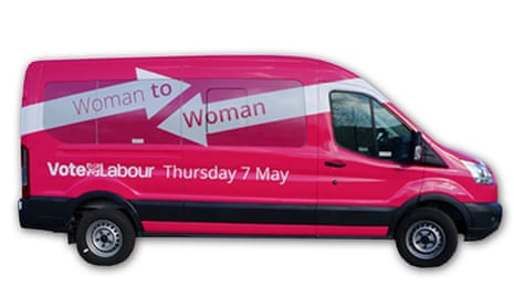Labour’s pink minibus, which will be used to launch the Woman to Woman campaign