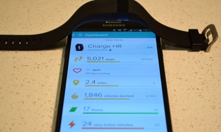 Fitbit Charge HR review