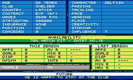 Football quiz: name the Championship Manager 93-94 players