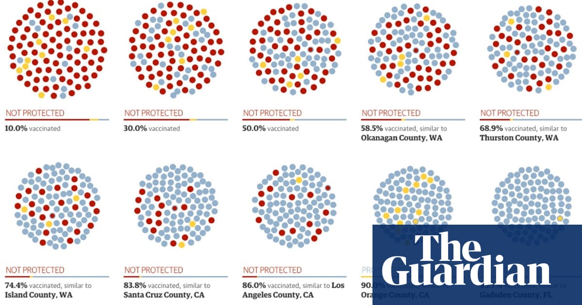 Watch How The Measles Outbreak Spreads When Kids Get Vaccinated And watch-how-the-measles-outbreak-spreads-when-kids-get-vaccinated-and