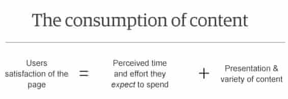 consumption theory