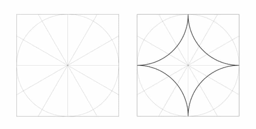 Muslim Rule And Compass The Magic Of Islamic Geometric Design Alex Bellos The Guardian Muslim Rule And Compass The Magic Of Islamic Geometric Design Alex Bellos The Guardian