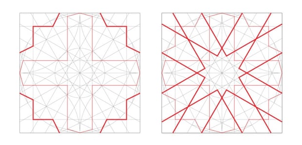 islamic pattern