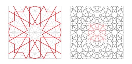 Islamic Parametric Pattern Muslim rule and compass: the magic of Islamic geometric design | Alex ...