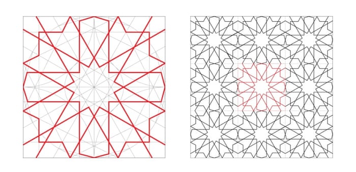 4 Fold Pattern Islamic Padrao Geometrico Islamico Islamic Geometric Design :: Behance