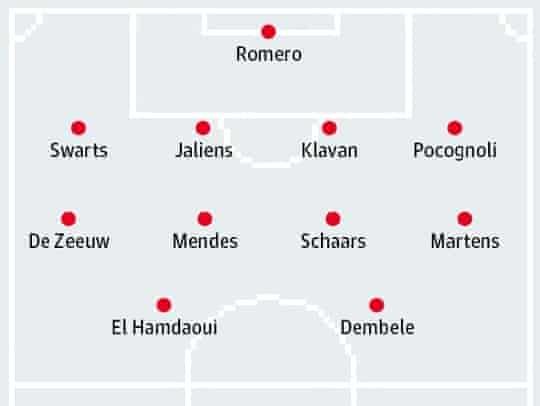 pics Louis Van Gaal Ajax Tactics so louis van gaal what exactly is