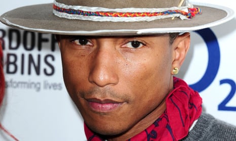 Pharrell Williams, as the entertainment industry could be "frozen in litigation" after the Blurred Lines copyright lawsuit