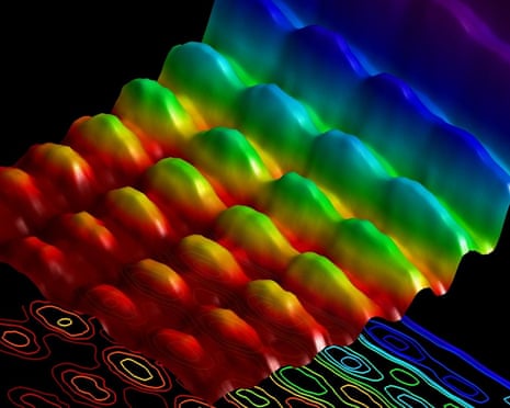 Light, wave and particle