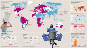 Water stress and climate change