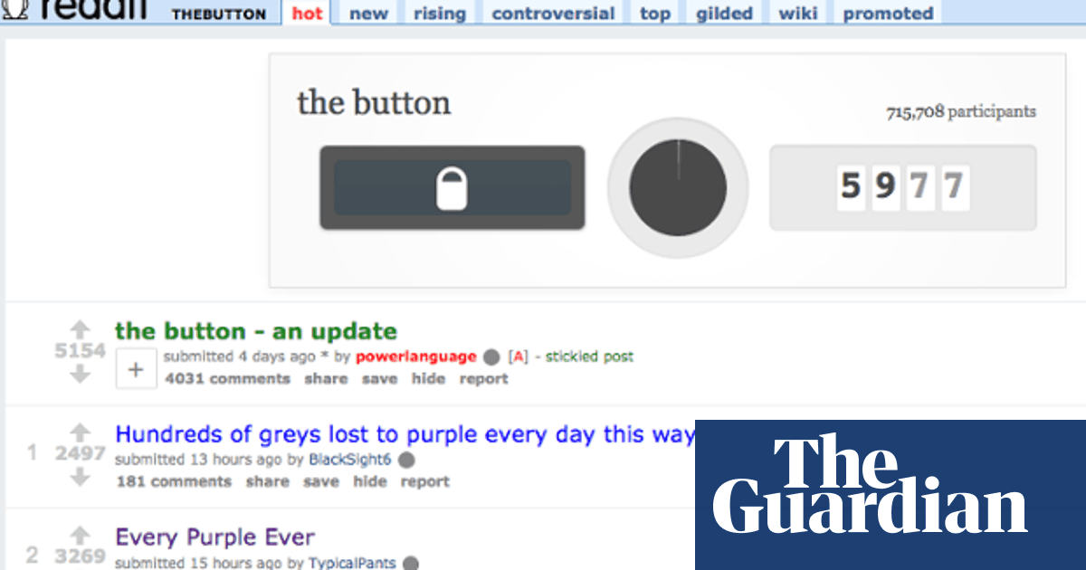 What Is The Button And Will It Ever Not Be Pressed Internet The Guardian What Is The Button And Will It Ever Not Be Pressed Internet The Guardian