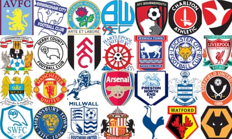 English Football Clubs by Badge