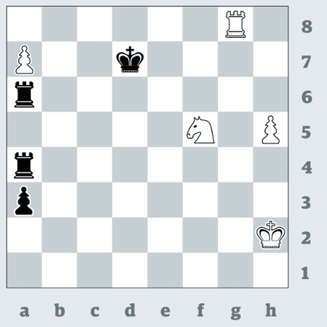 Wesley So action with Chess at Three