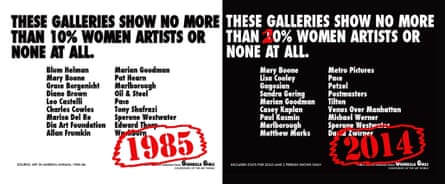 Then/Now by the Guerrilla Girls 